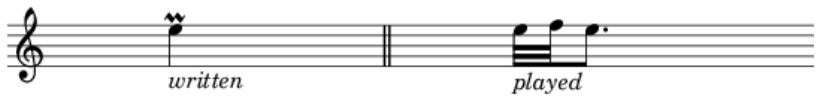 How Mordents look and are played