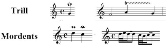 Trills Versus Mordents