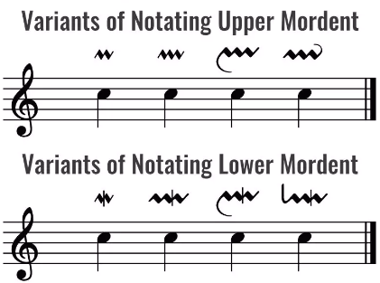 Variations of Mordents!